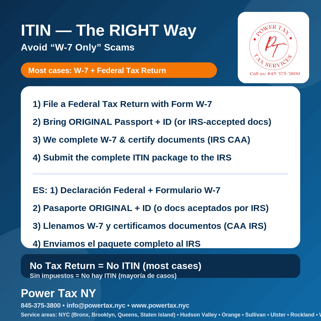 ITIN Checklist Graphic